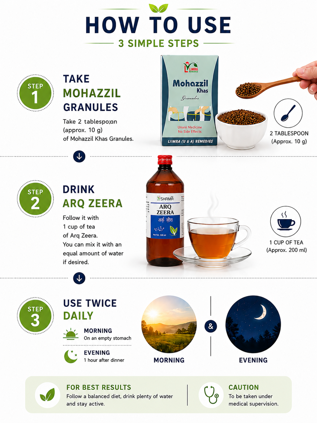 Weight Management Combo Pack – Mohazzil Khas Granules + Arq Zeera (6 Bottles + 2 Packs)