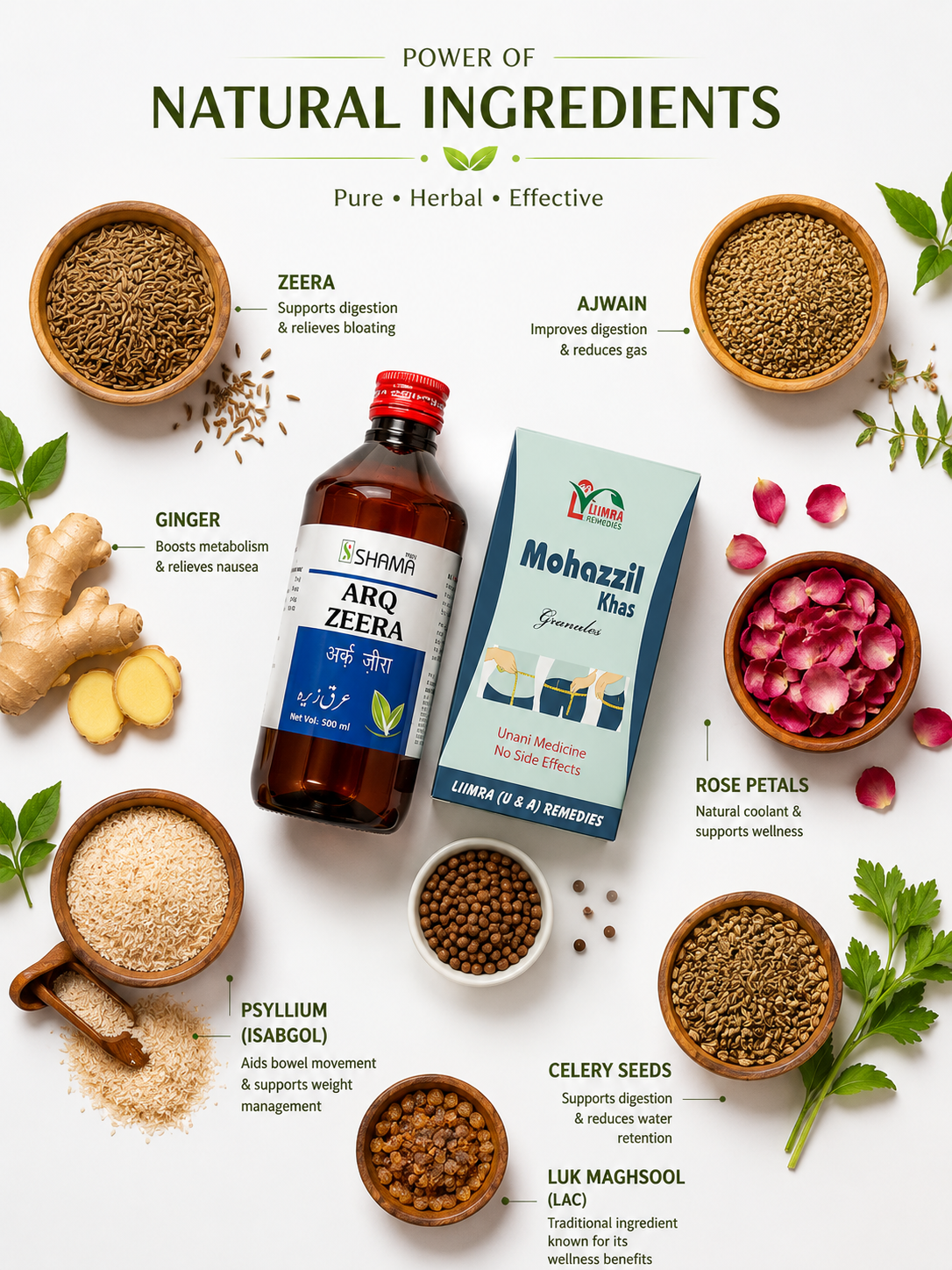 Weight Management Combo Pack – Mohazzil Khas Granules + Arq Zeera (6 Bottles + 2 Packs)